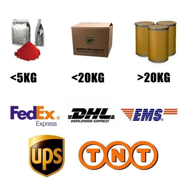 Desloratadine Powder