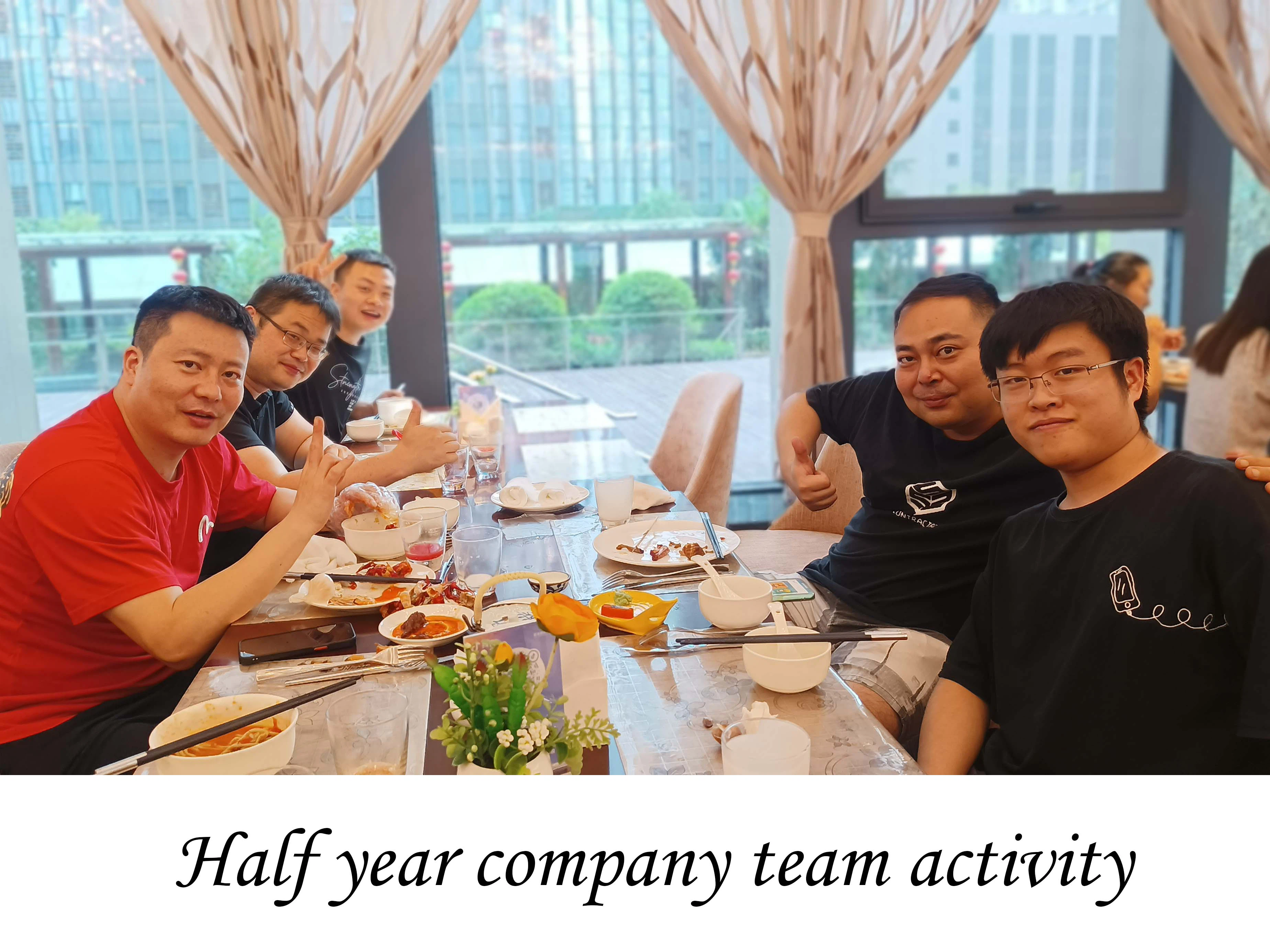 Half Year Company Acitivity